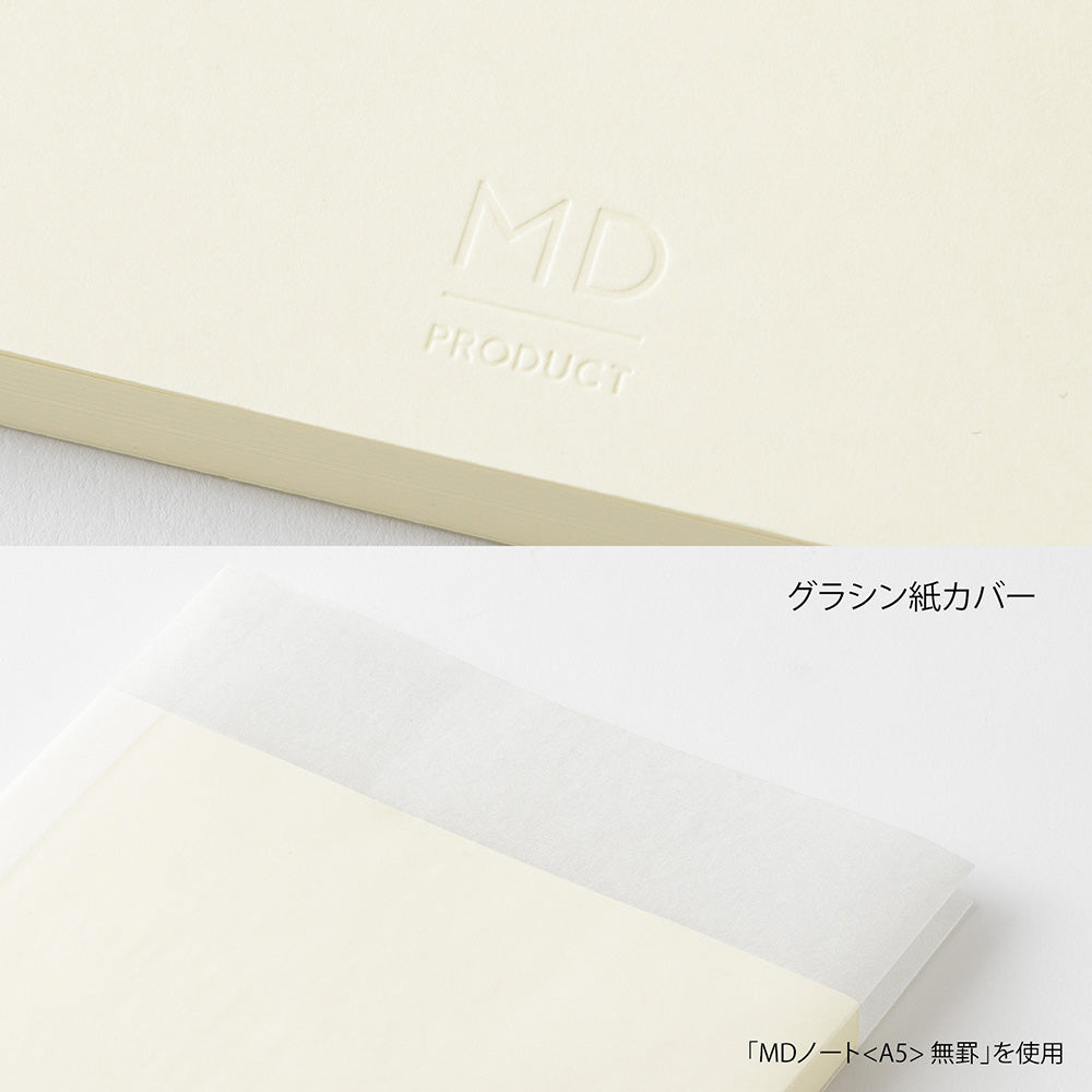 MD Notebook <A7> Grid A — flat lay