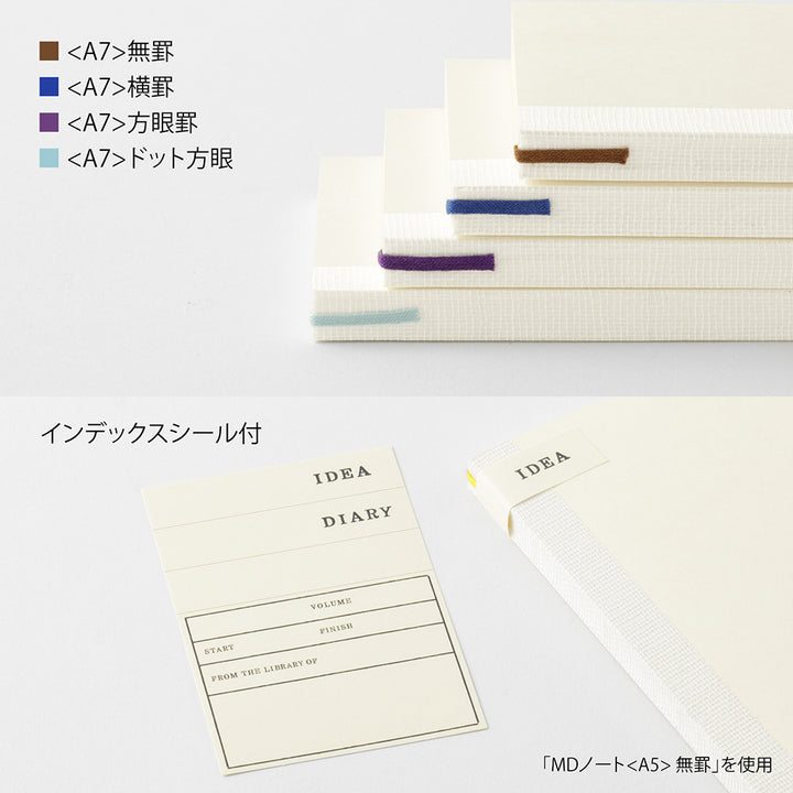 MD Notebook <A7> Grid A — flat lay