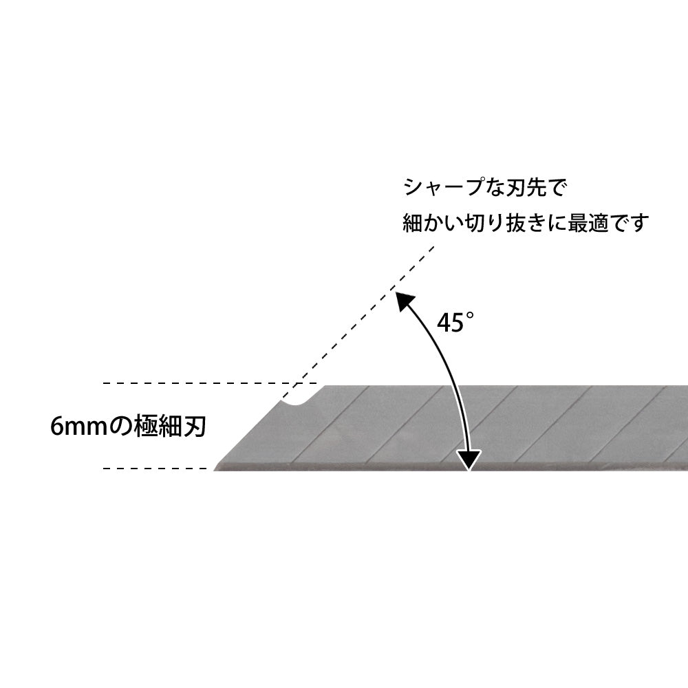 Midori Pen Cutter Blade — detail view