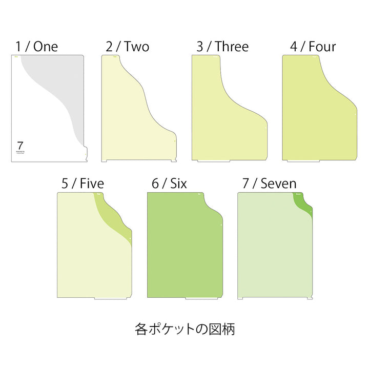 Midori 7 Pockets Clear Folder A4 - Gradation Green — in use