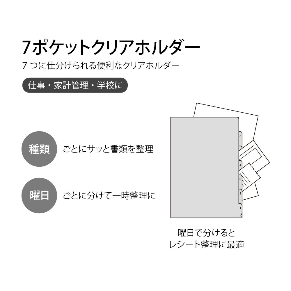 Midori 7 Pockets Clear Folder A4 - Gradation Green — detail view