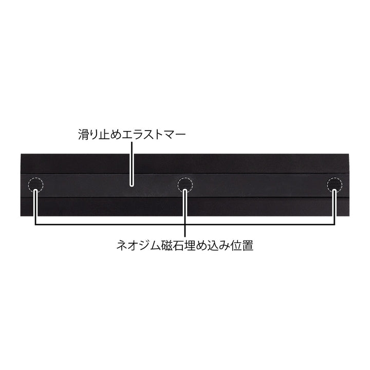 Midori Aluminum Ruler 15cm Non-Slip - Black — close-up