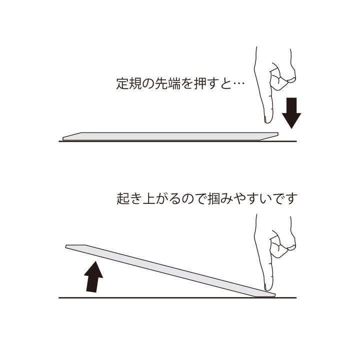 Midori Ruler (15cm) — flat lay