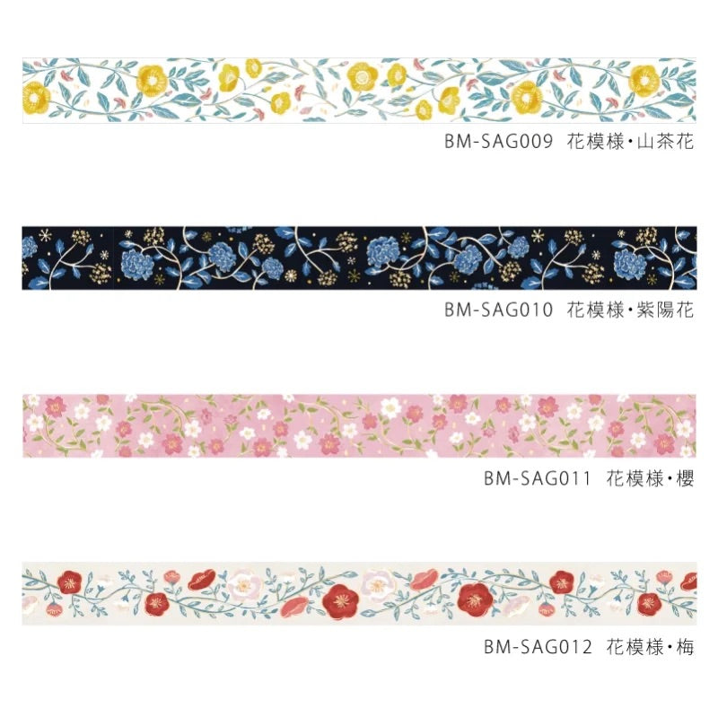 BGM Foil Stamping Masking Tape: Flower Pattern - Hydrangea — colour swatch