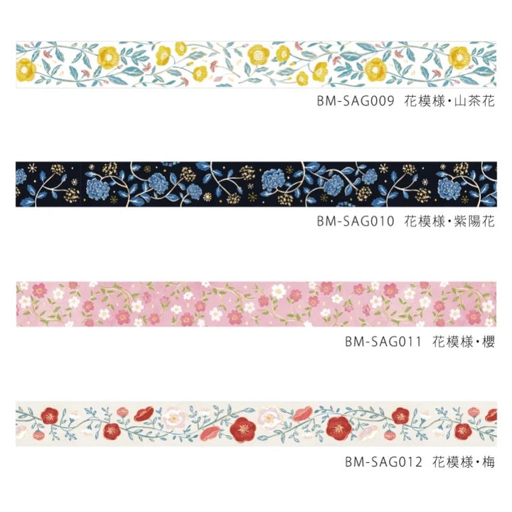 BGM Foil Stamping Masking Tape: Flower Pattern - Plum — flat lay