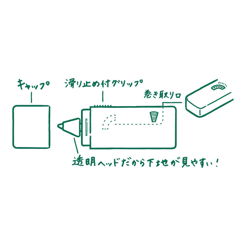 Midori XS Correction Tape — close-up