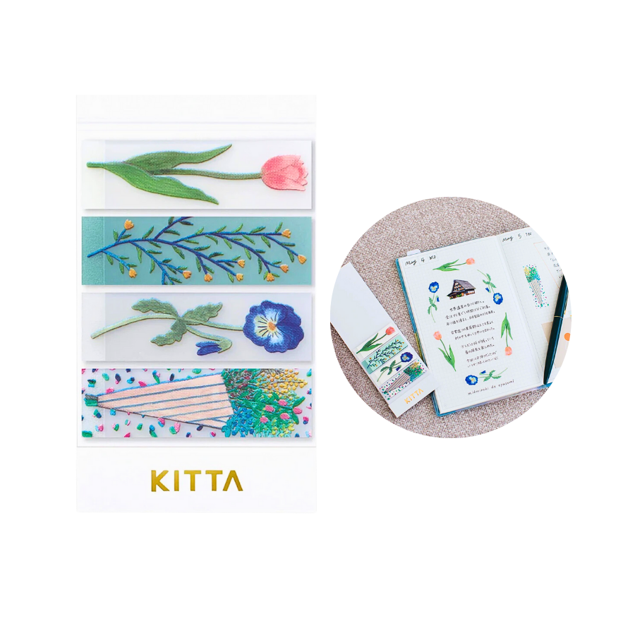 KITTA Masking Tape - Clear Flower — roll front