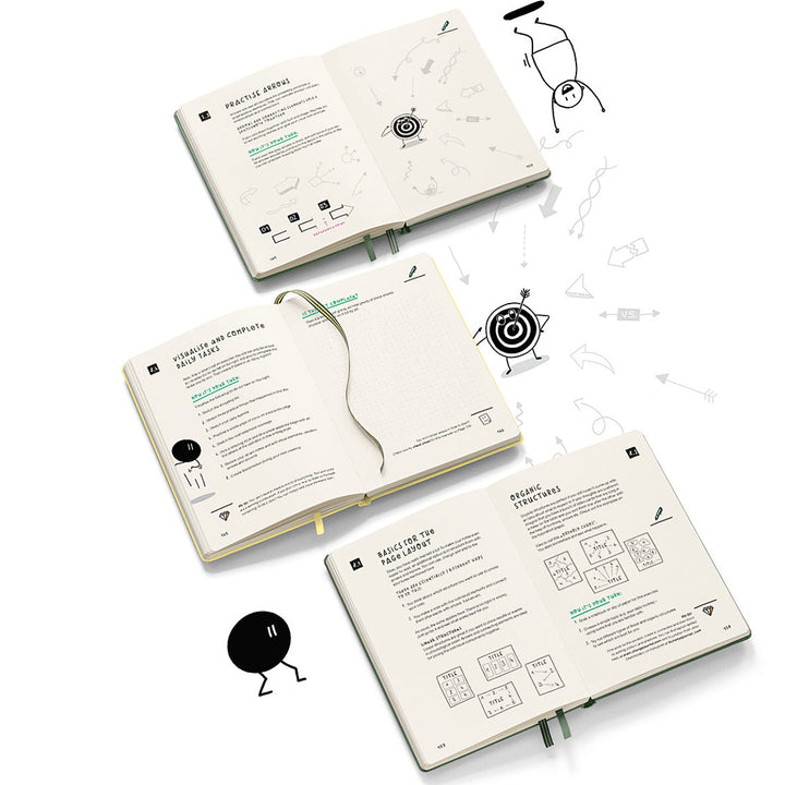 Leuchtturm1917 A5 Medium Sketchnote Hardcover Journal - Vanila — flat lay