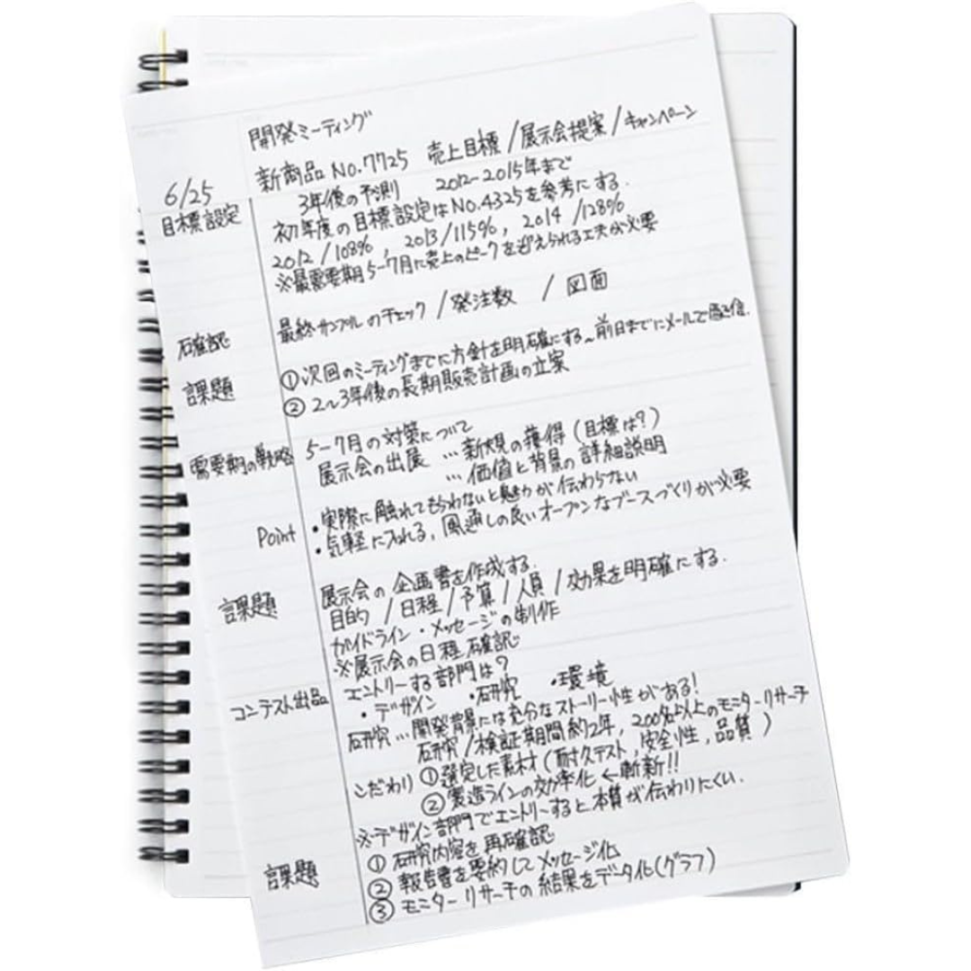 Maruman Mnemosyne A5 Softcover Notebook - Navy — close-up