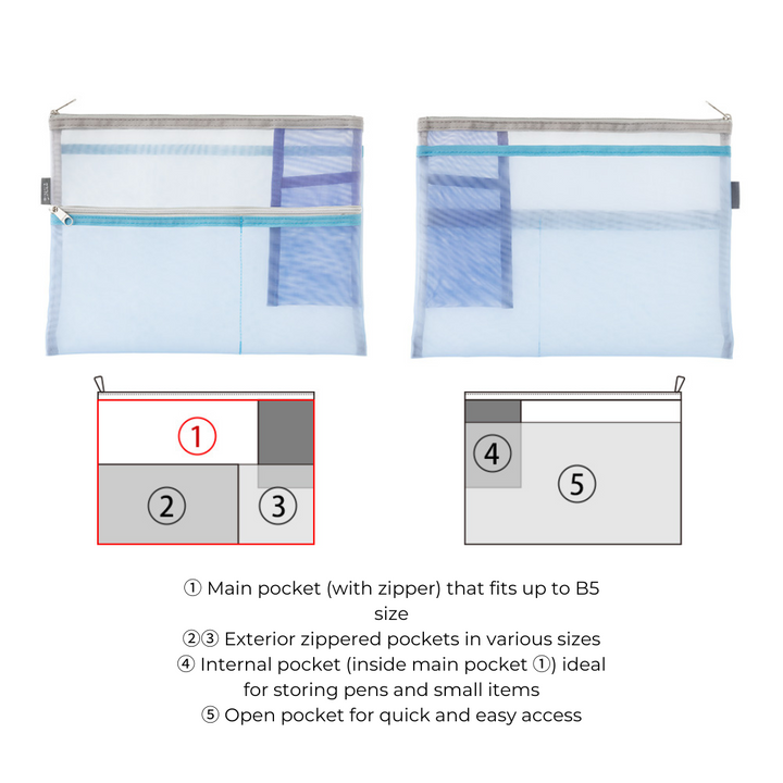 Midori Pen &amp; Tool Pouch (B5) Mesh - Light Blue — close-up