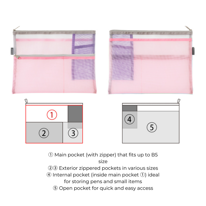 Midori Pen &amp; Tool Pouch (B5) Mesh - Pink — flat lay