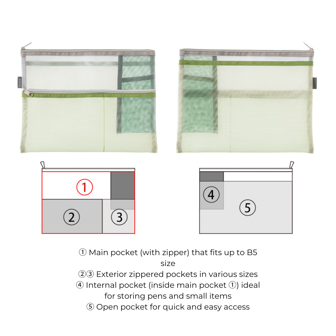 Midori Pen &amp; Tool Pouch (B5) Mesh - Green — close-up
