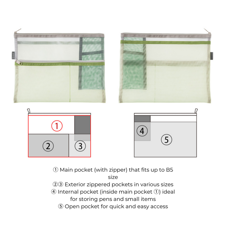 Midori Pen &amp; Tool Pouch (B5) Mesh - Green — close-up
