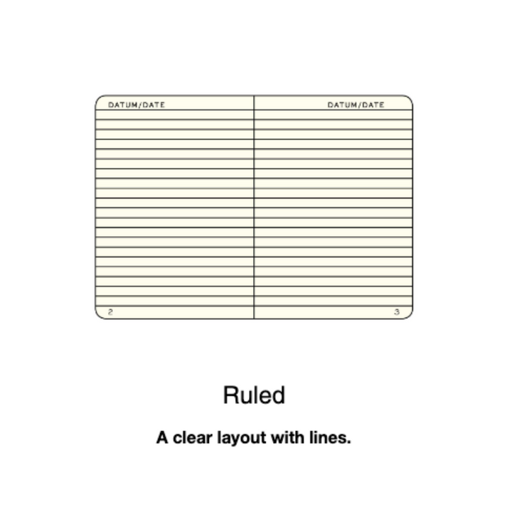 Leuchtturm1917 B6+ Softcover Paperback Notebook - Ruled / Forest Green — pocket detail