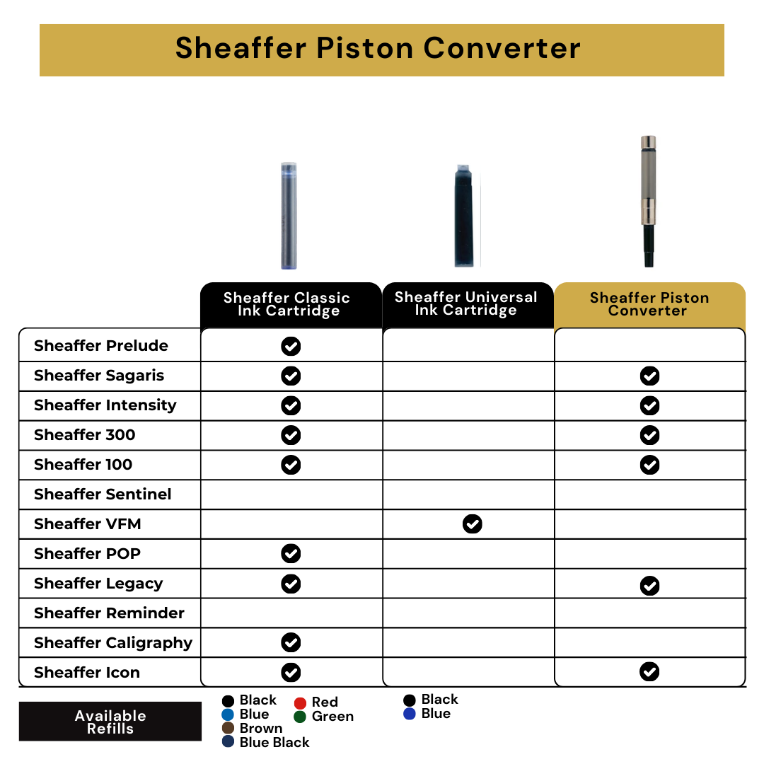 Sheaffer Fountain Pen Converter Piston — with packaging