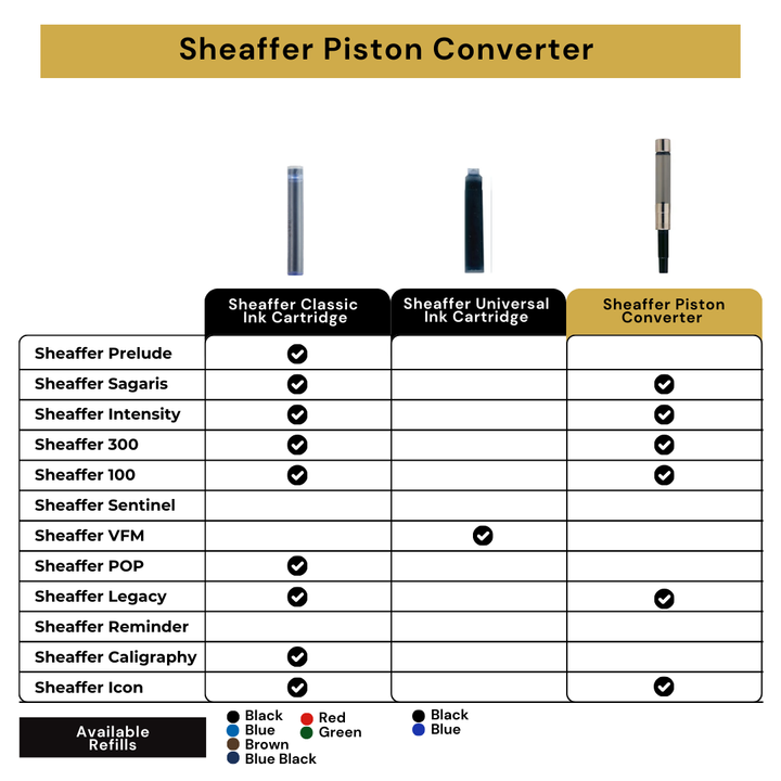 Sheaffer Fountain Pen Converter Piston — with packaging