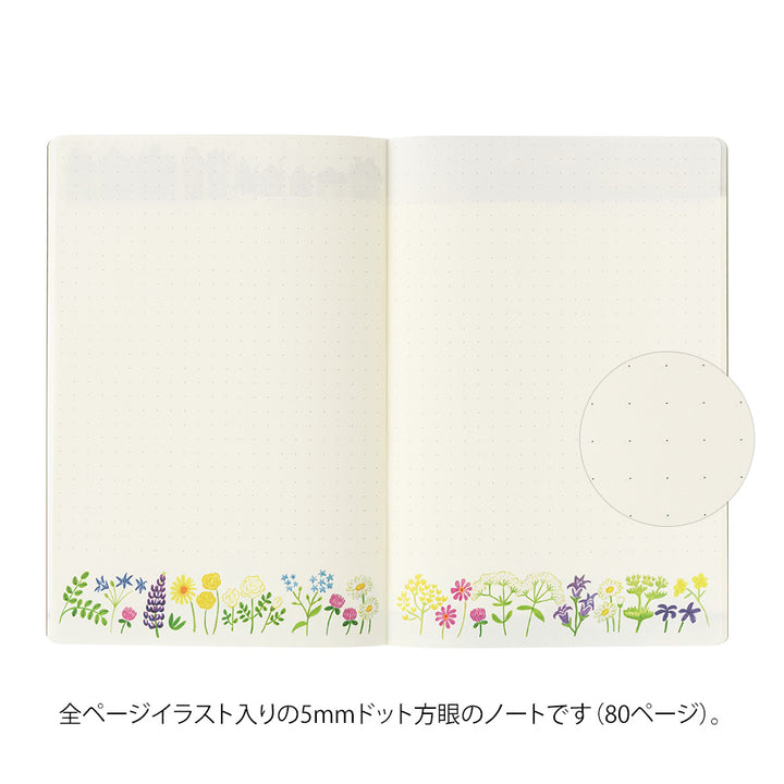 Midori Yuru Log Notebook [B6] - Scandinavia — size comparison