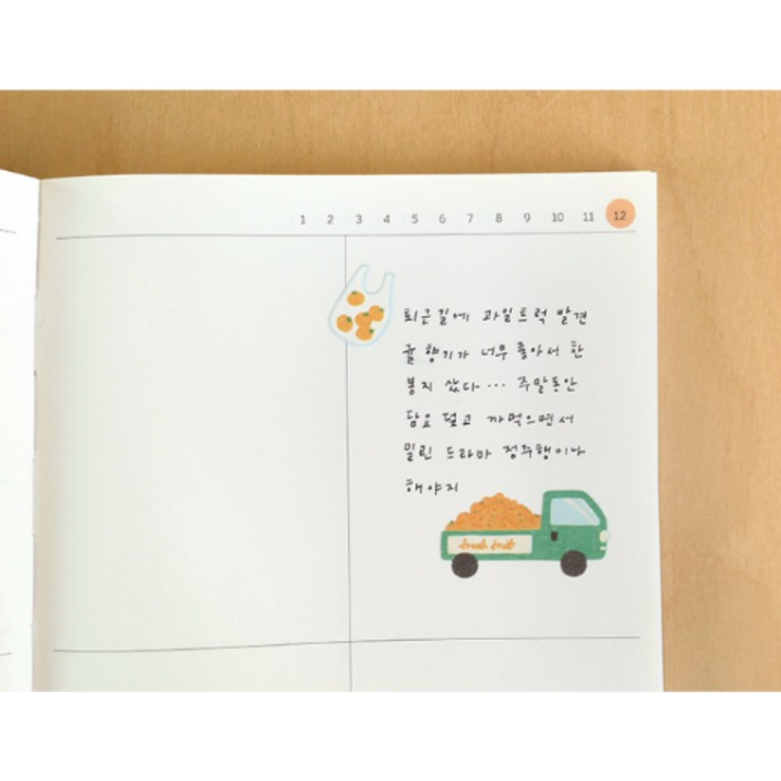 Suatelier Daily Deco Stickers - Fruit Shop — close-up