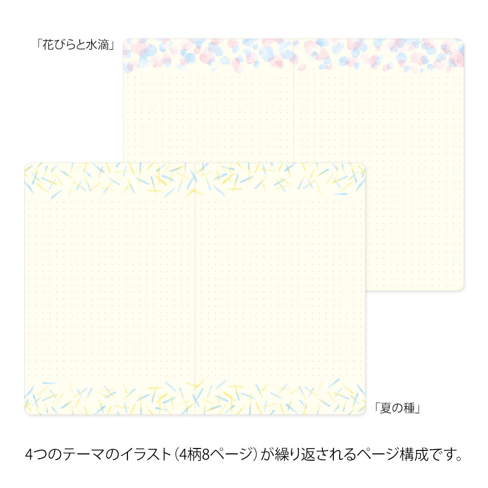 Midori Yuru Log Notebook [B6] - Watercolor — pocket detail