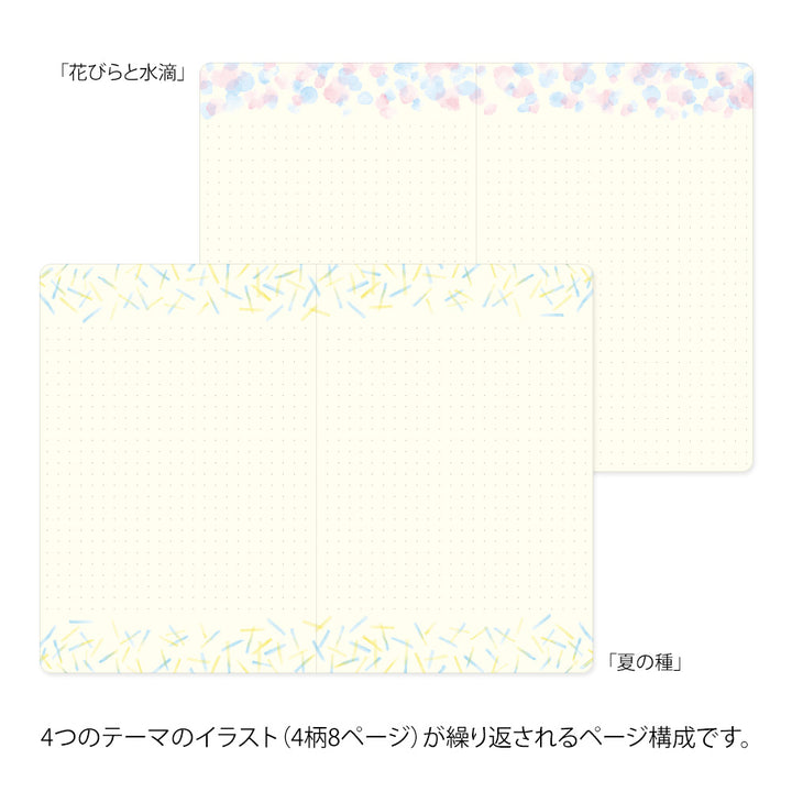 Midori Yuru Log Notebook [B6] - Watercolor — pocket detail