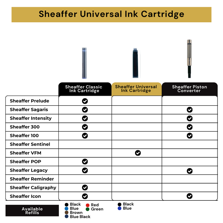 Sheaffer VFM Universal Ink Cartridges Blister Card - Blue — colour swatch on paper