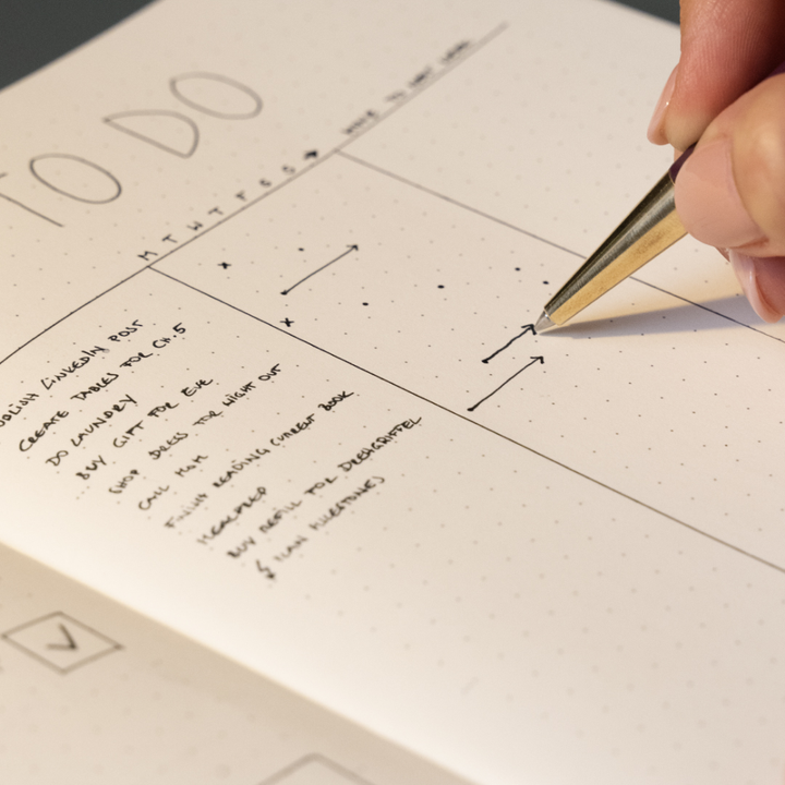 Leuchtturm1917 Bullet Journal Edition 2 A5 Medium Hardcover Notebook - Dotted / Purple26