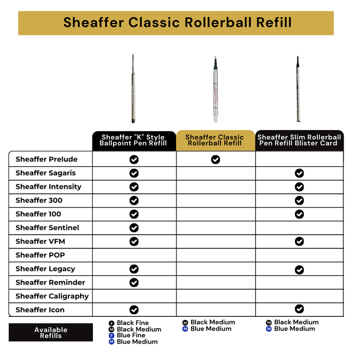 Sheaffer Classic Rollerball Refill
