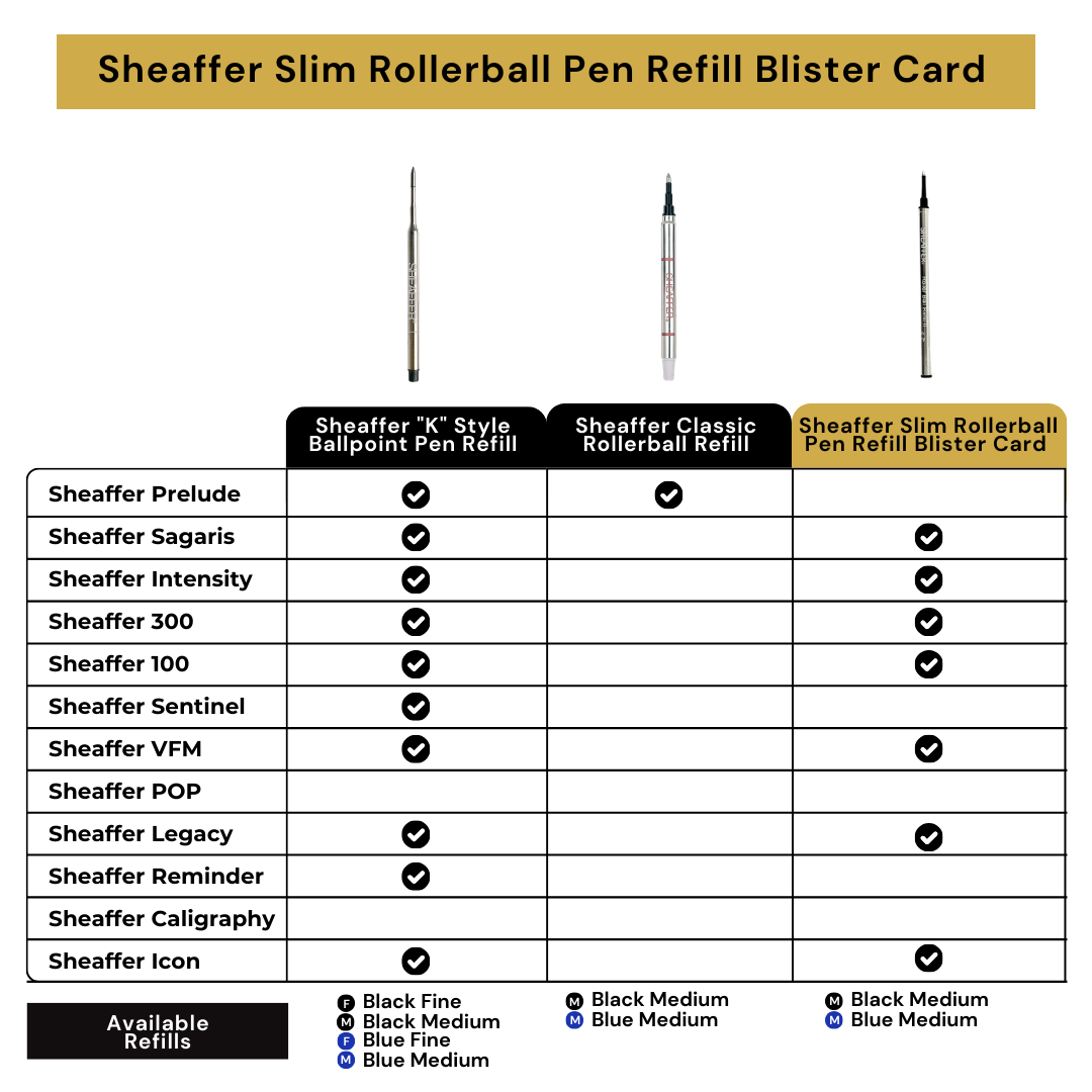 Sheaffer Slim Rollerball Pen Refill Blister Card in Blue Medium — Sheaffer rollerball pen — fluid gel ink writing instrument, at Cityluxe Singapore