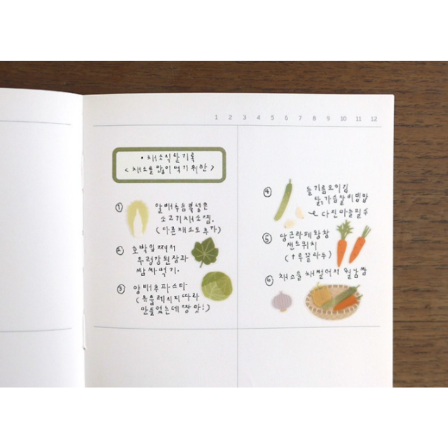 Suatelier Daily Deco Sticker – Farm Fresh Veggies — detail view
