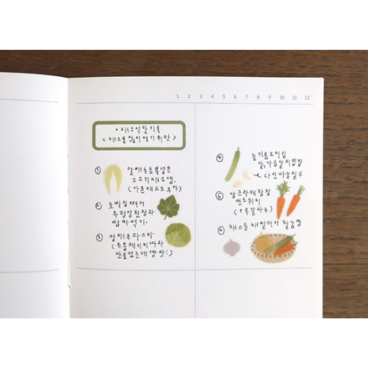 Suatelier Daily Deco Sticker – Farm Fresh Veggies — detail view