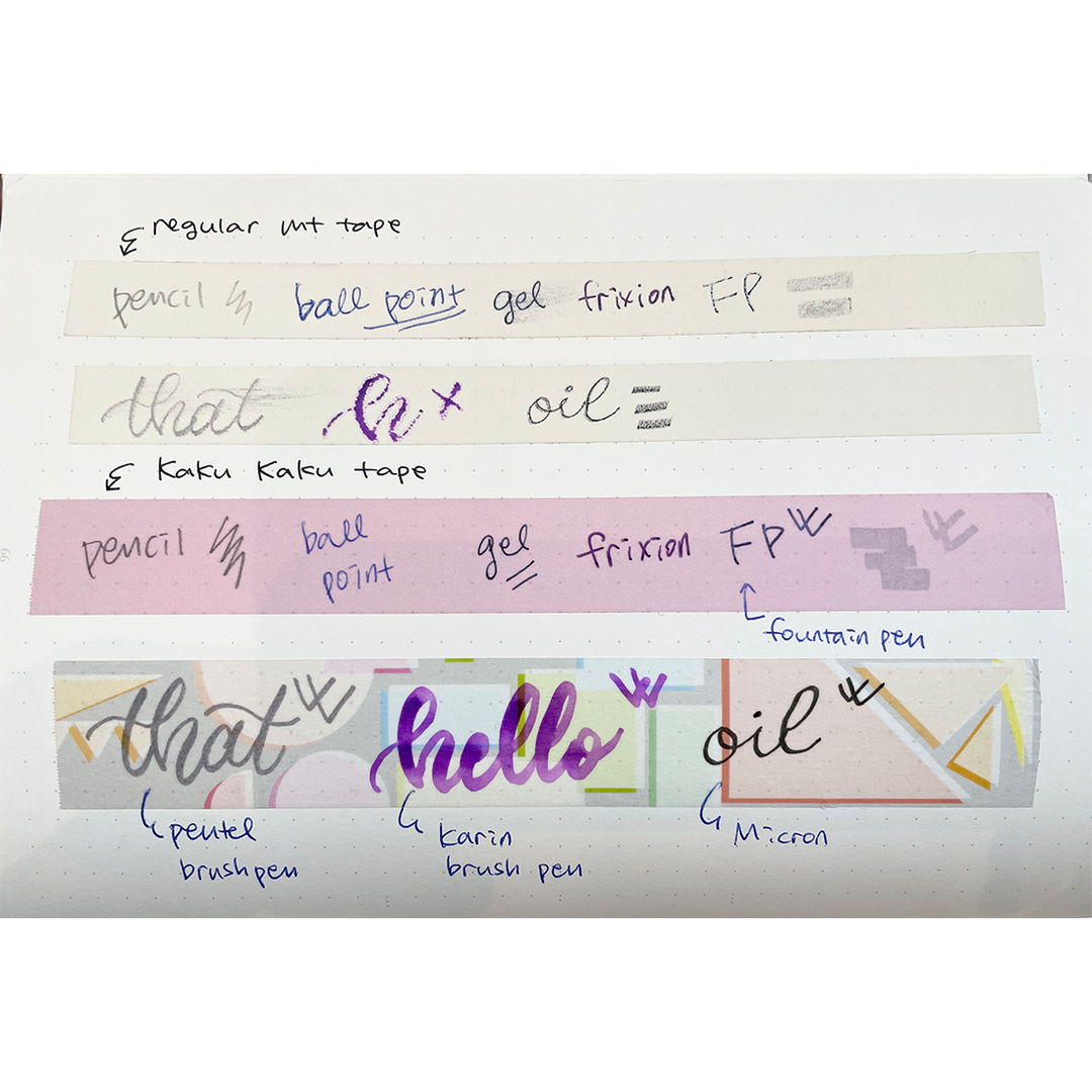 MT KakuKaku Write And Draw Washi Tape in Speech Balloon — MT Tape washi tape — decorative Japanese paper tape for journaling and craft, at Cityluxe Singapore