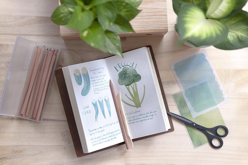 Mu Craft Print-On Sticker Hand Sign &amp; Stamps 018 — close-up