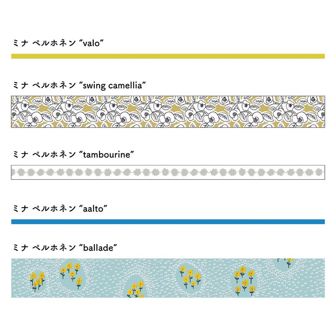 MT Tape 100th Anniversary Sets - Mina Perhonen — roll side
