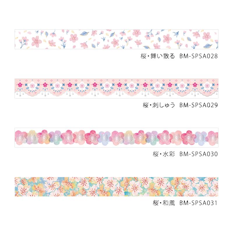 BGM Sakura Watercolor Masking Tape — flat lay