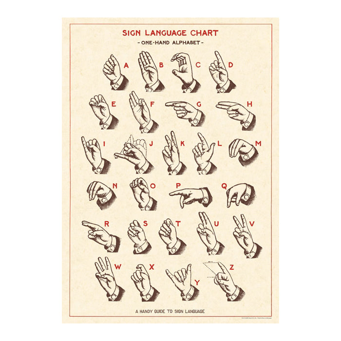 Cavallini Wrapping Paper Sign Language Chart — front view