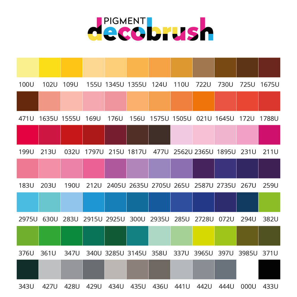 Karin PIGMENT Decobrush — side view