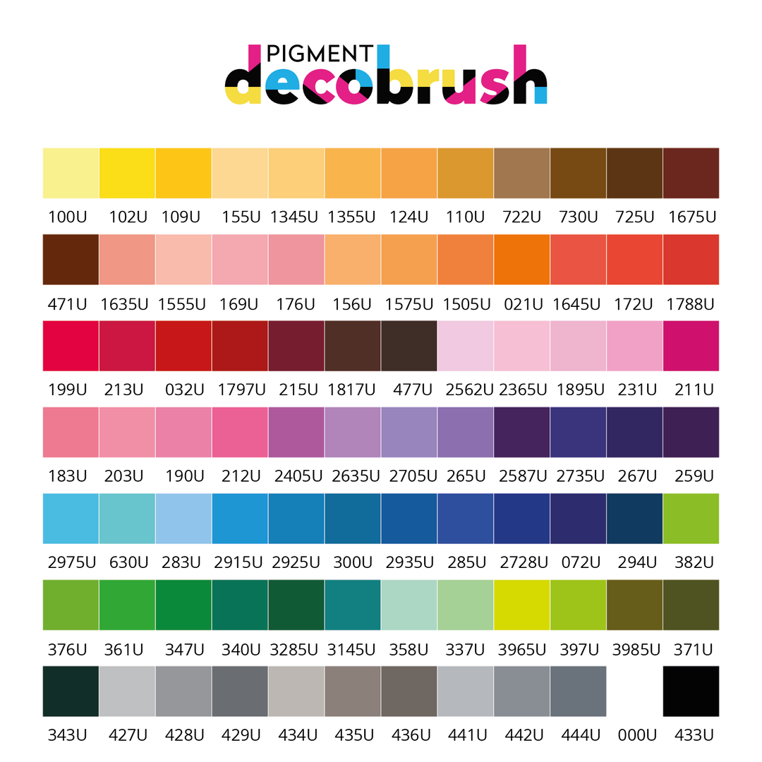 Karin PIGMENT Decobrush — side view