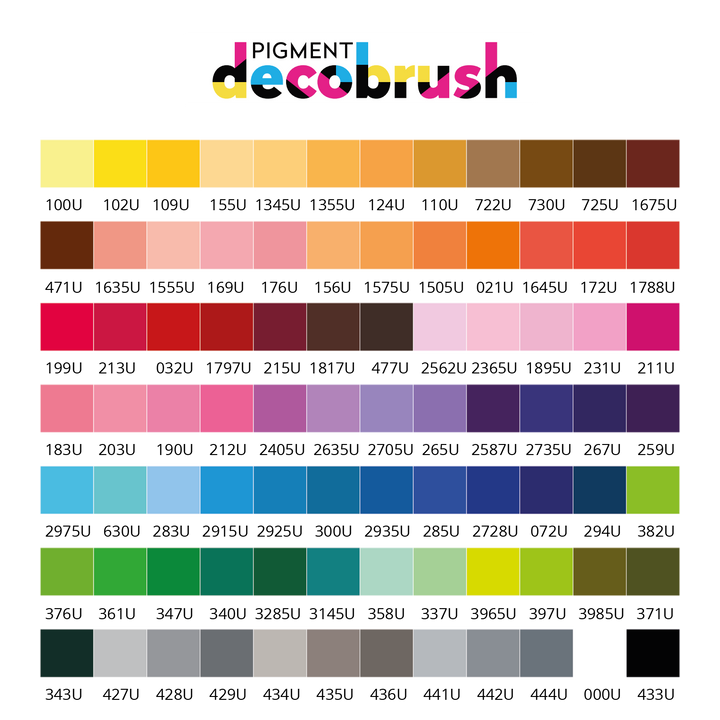 Karin PIGMENT Decobrush — side view