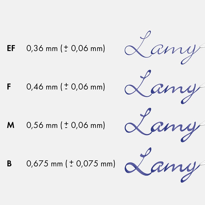 Lamy Fountain Pen Nib — detail view