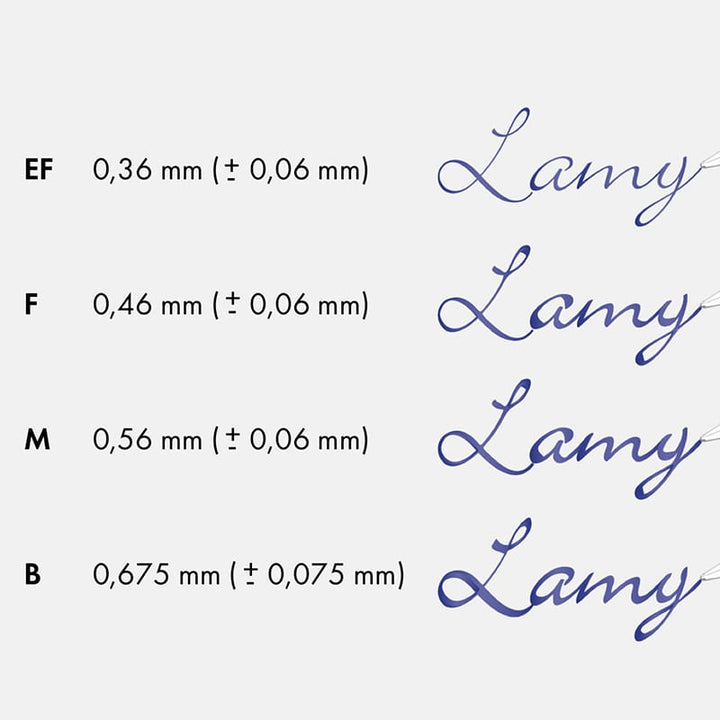 Lamy Fountain Pen Nib — detail view