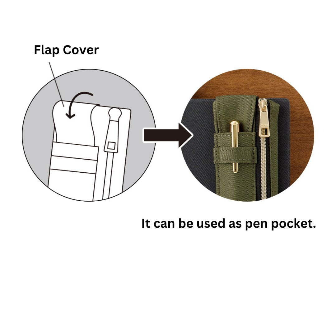 Midori Book Band Pen Case For B6 A5 Notebook Khaki — flat lay