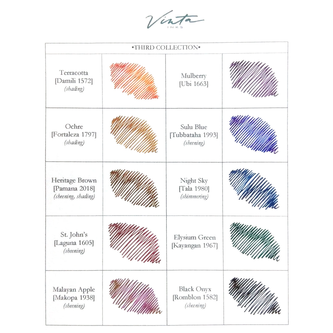 Vinta Inks 30ml Ink Bottle St. John&
