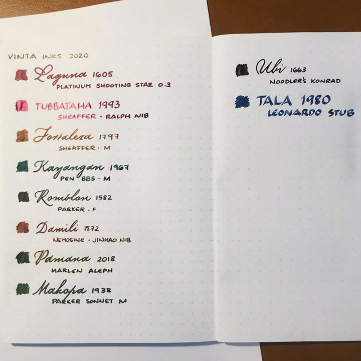 Vinta Inks 30ml Ink Bottle Black Onyx (Romblon 1582) — size reference